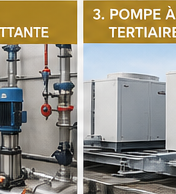 Chantier ALD Energie