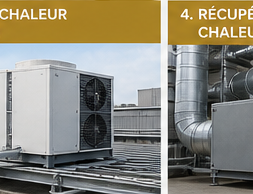 Chantier ALD Energie