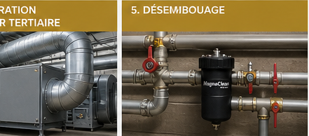 Chantier ALD Energie